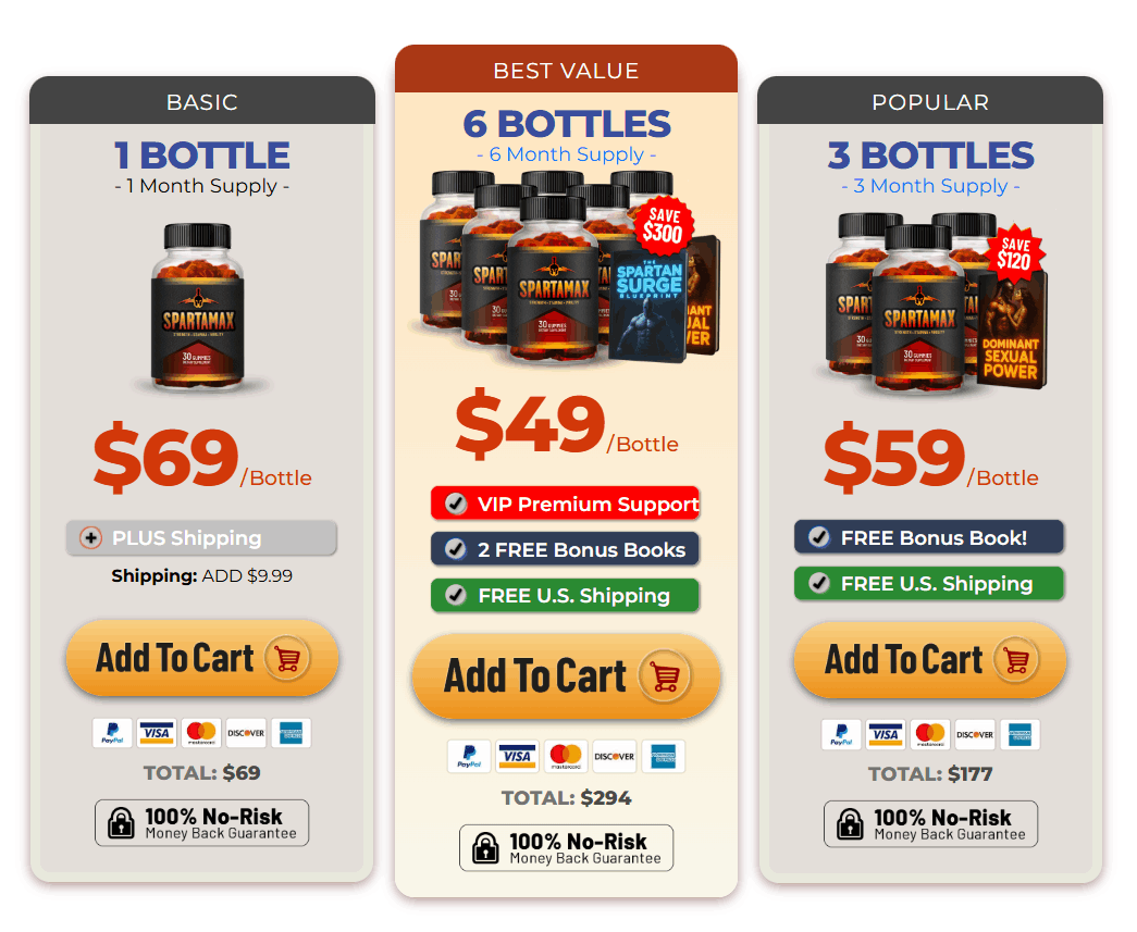 Spartamax gummies pricing packages including 1 bottle 3 bottle and 6 bottle options
